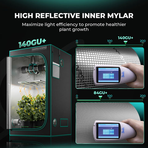 Mars Hydro Grow Zelt 100cm x 100cm x 180cm