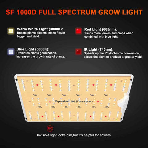 Spider Farmer SF1000 LM301H EVO 100W LED Growlampe