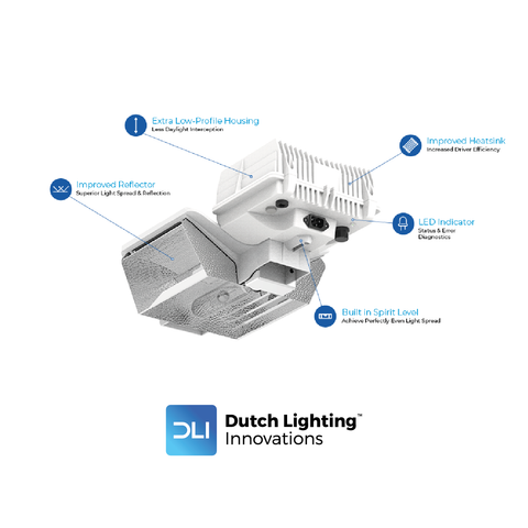 DLI CRI Series 315W 120-240V Digital Control