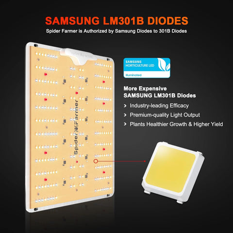 Spider Farmer SF1000 LM301H EVO LED