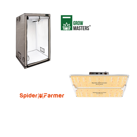 Grow Masters Set 80x80cm + Premium Led