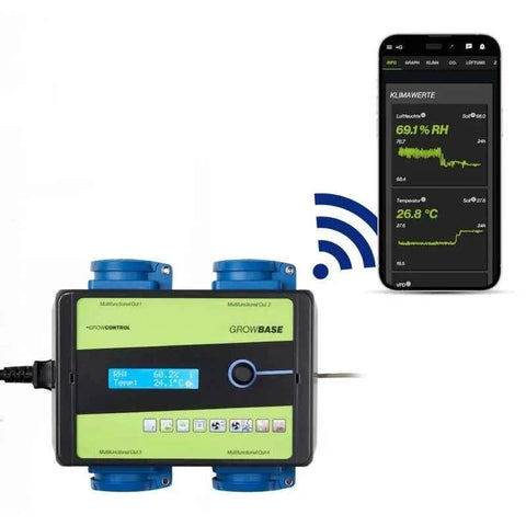 CO2 Kompletset GrowBase WIFI